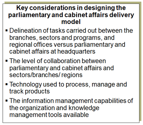 Key factors to consider in designing the parliamentary and cabinet affairs delivery model.