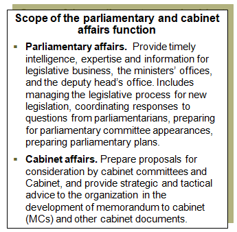 This image summarizes the activities of the parliamentary and cabinet affairs function.