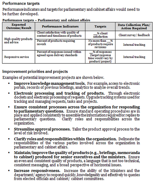Parliamentary and cabinet affairs operational plan template: performance targets table, and examples of potential improvement priorities and projects.