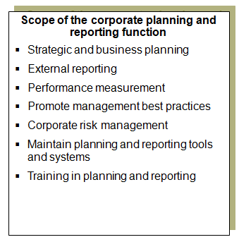 This chart lists typical corporate planning and reporting activities.