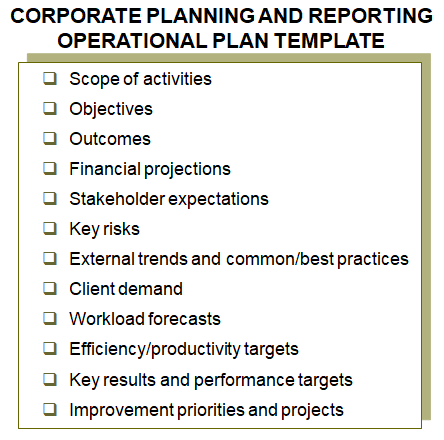 Lists the elements of the corporate planning and reporting operational plan template.