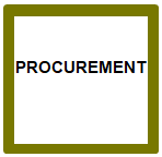 Procurement Functional Review Template (9 slides)