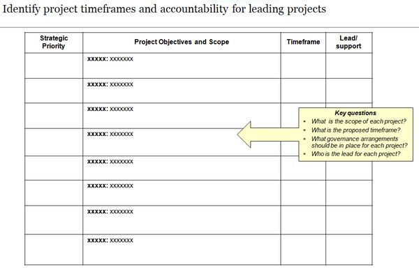 Procurement Strategic Planning Template (31 slides)